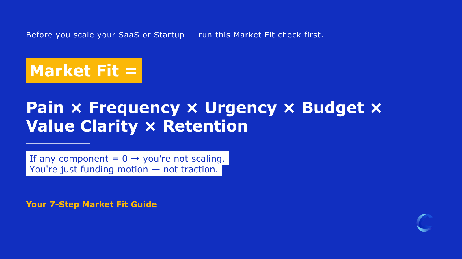Before you scale your SaaS or Startup — run this Market Fit check first.