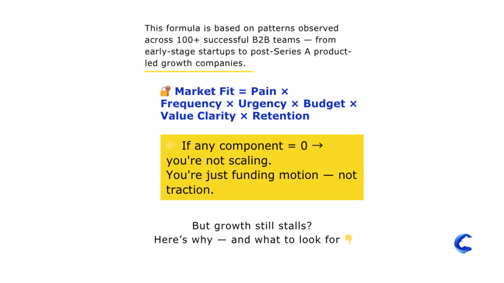 Market Fit Formula