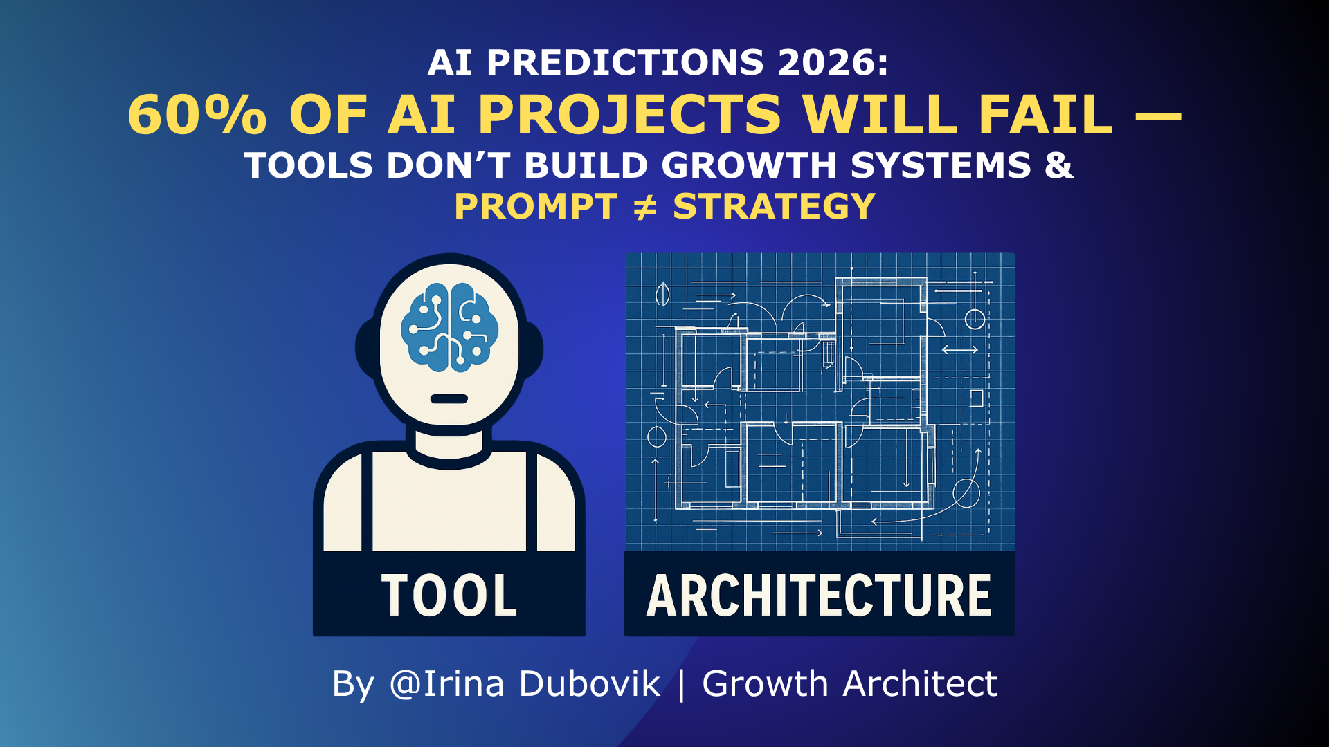 AI Predictions 2026: 60% of AI Projects Will Fail — Because Tools Don’t Build Growth Systems. & Prompt ≠ Strategy.