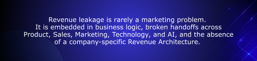 Website Banner About 900 by 215 pixels AARRR 2.0