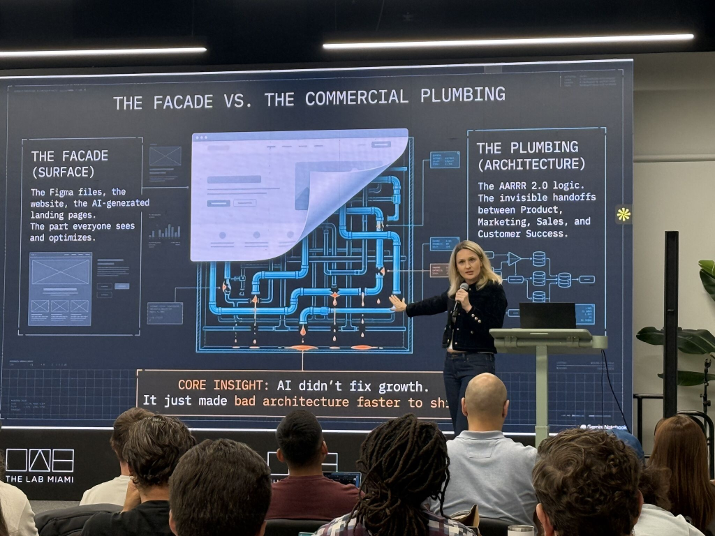 Irina Dubovik presenting the Facade vs. Commercial Plumbing Revenue Architecture concept at The LAB Miami.